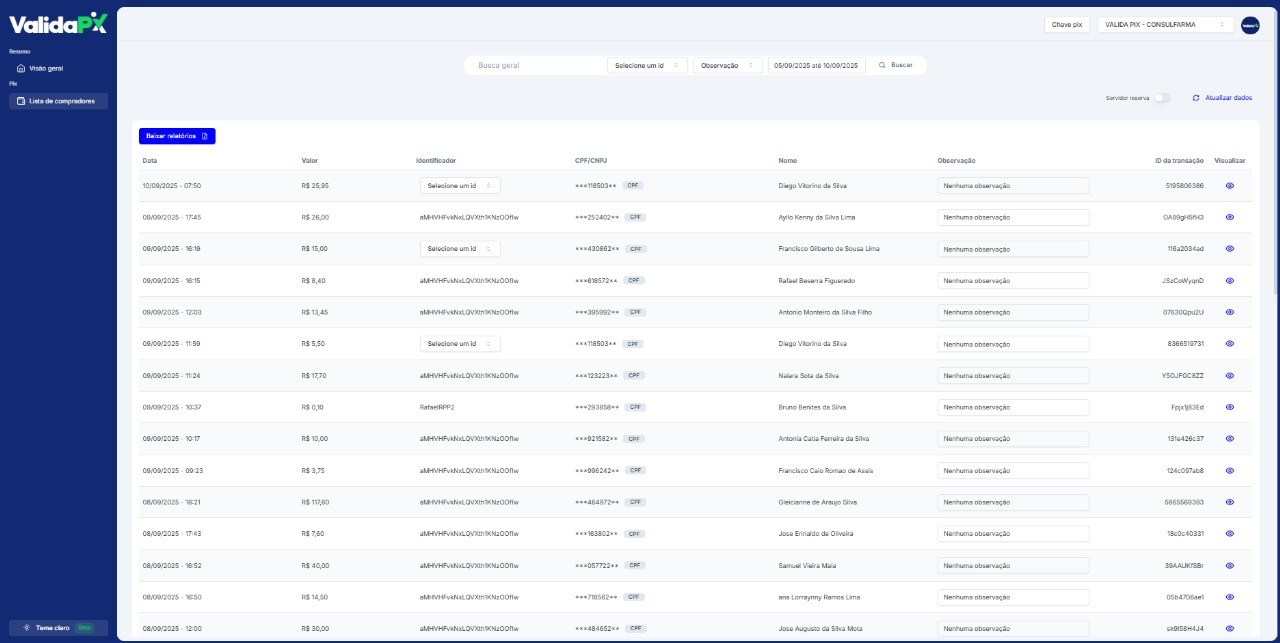 Painel da ValidaPix com a listagem de transações por loja